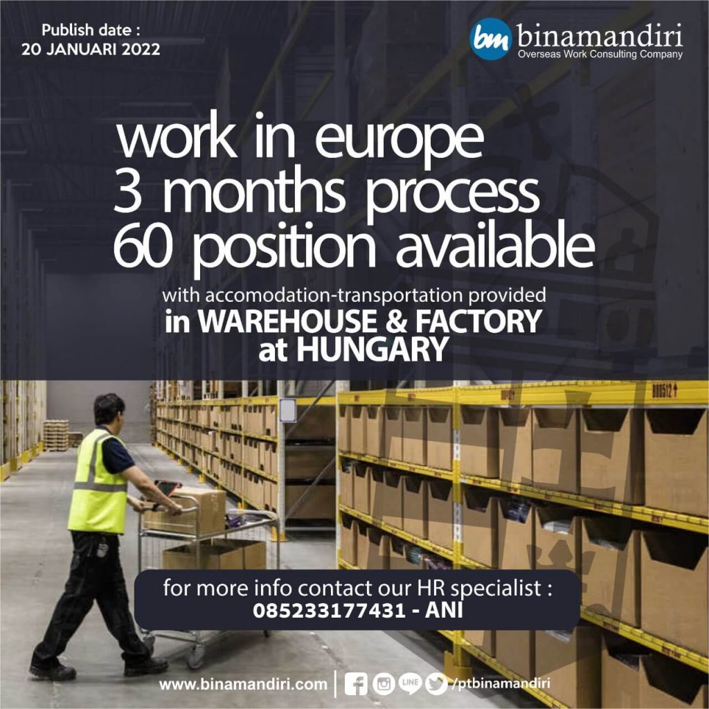 Hungary - Factory & Warehouse Workers
