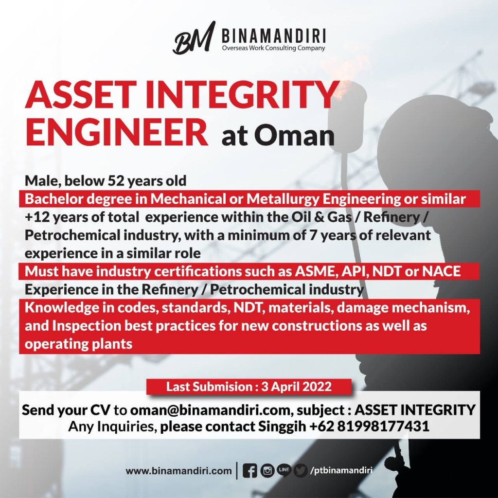 Oman - Asset Integrity Engineer