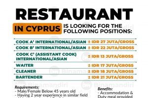 Cyprus – Restaurant All Positions in Cyprus