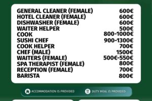 Albania – Hospiltality