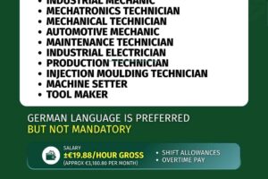 Germany-many position