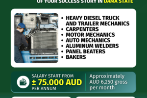 Australia – technician